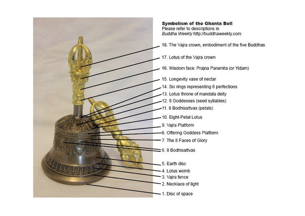 Buddhist bells 7in Tibetian Sound Healing Cymbal Chimes Brass Tibetan bell  Dorje